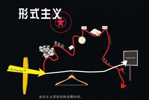 軟文推廣的7種形式！