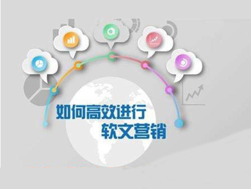 營銷軟文的基本寫法和技巧！