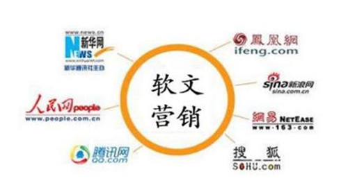 軟文營銷是什么意思?它的主要作用和優勢是什么