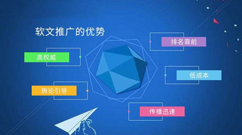 軟文廣告有哪些優勢?該如何撰寫? 