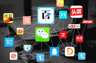 分享幾個目前較為知名的軟文推廣平臺