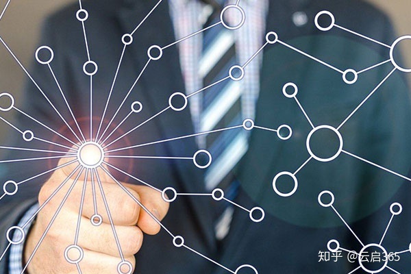 如何提高軟文營銷效果,我都給你總結(jié)好了