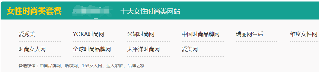 媒體發(fā)稿推廣必備指南