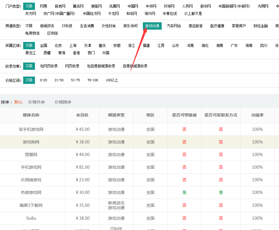 媒體發(fā)稿推廣必備指南