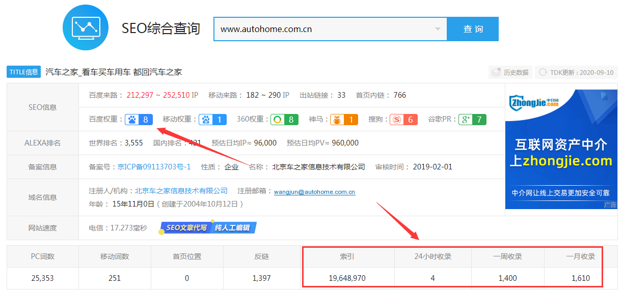 媒體發(fā)稿推廣必備指南