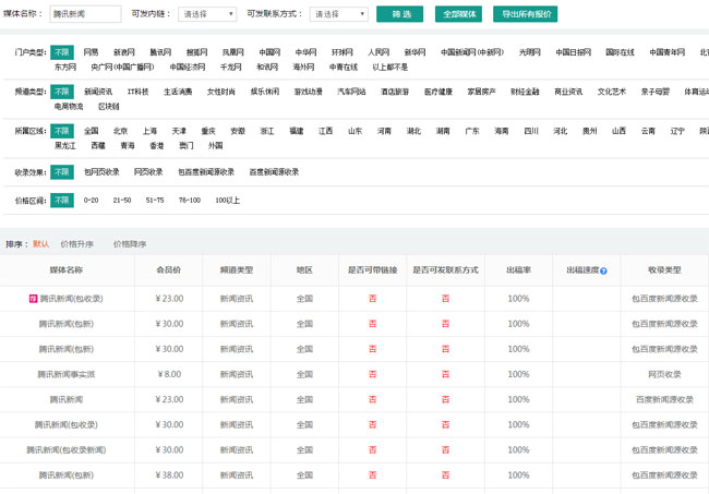 騰訊新聞發(fā)稿有稿費(fèi)嗎？怎么賺取稿費(fèi)？