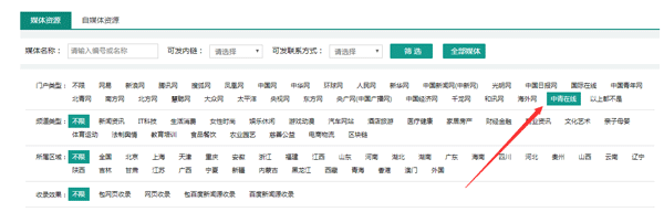 中青在線怎么投稿？具體需要怎么操作？