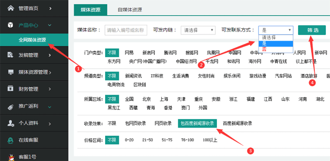 可帶聯系方式的新聞源有哪些？