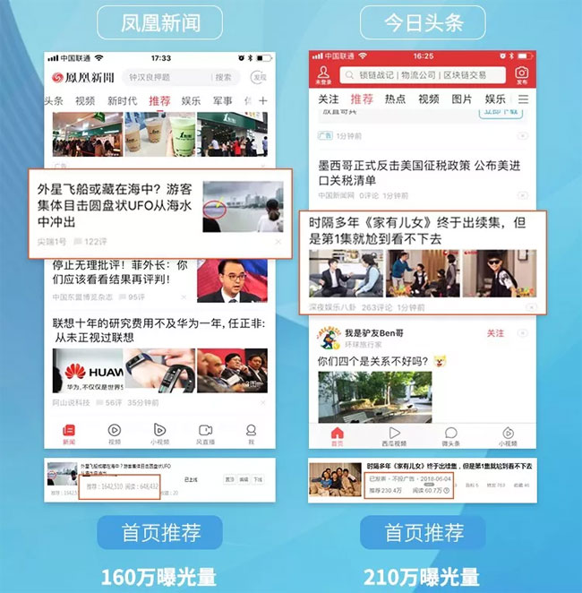 【全國媒體發稿平臺】，要選就選最好的！