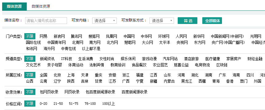 軟文投放渠道知識(shí)詳解，注意好這幾點(diǎn)！