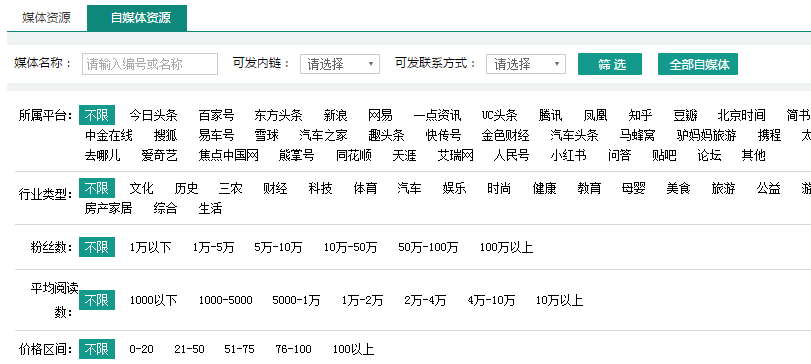 軟文投放渠道知識(shí)詳解，注意好這幾點(diǎn)！