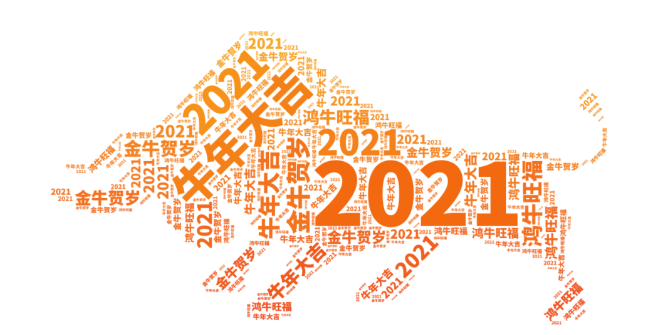 軟文發布平臺哪個好用？怎么選？