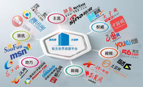 新聞發稿公司怎么判斷是否專業？