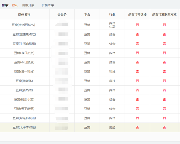 豆瓣怎么發(fā)帖子讓大家都看到？