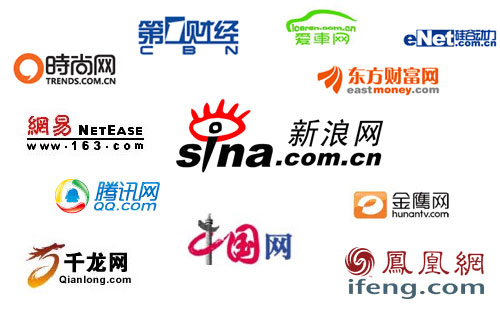 常見的軟文代發類型