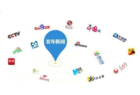 百度新聞源怎么發布效果最好？