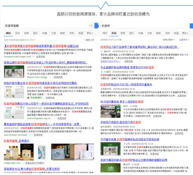 新聞稿字數一般多少更容易被收錄？