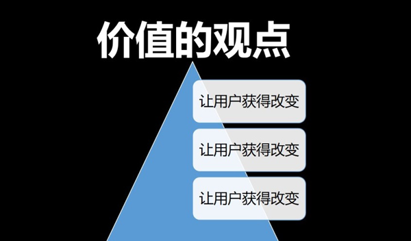 軟文怎么寫更有深度？