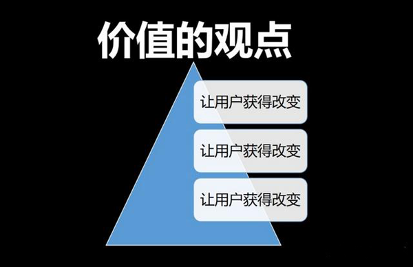 新媒體文章寫作實驗總結，滿滿干貨！
