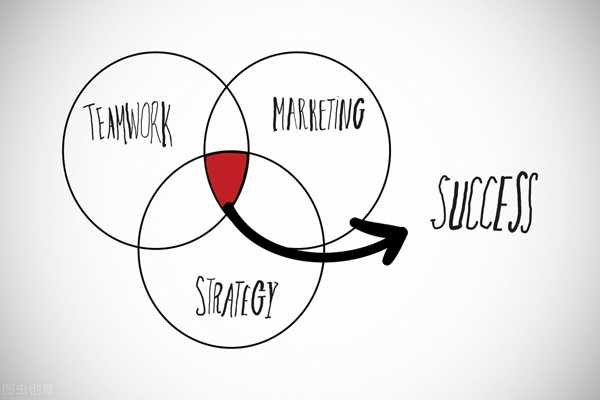 如何做好熱點軟文營銷？方法揭秘