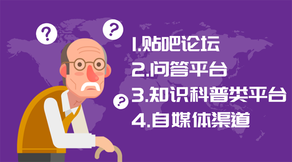 如何在網(wǎng)上發(fā)布信息（免費渠道）