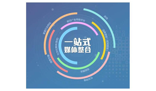 軟文發稿平臺發軟文有哪些禁忌