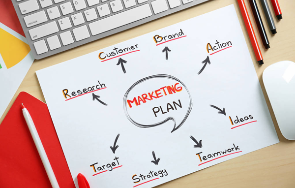 外貿網站怎么做好營銷推廣？