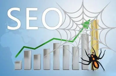 網(wǎng)站Seo文章字數(shù)多少字合適