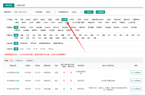 中華網(wǎng)發(fā)稿怎么操作？