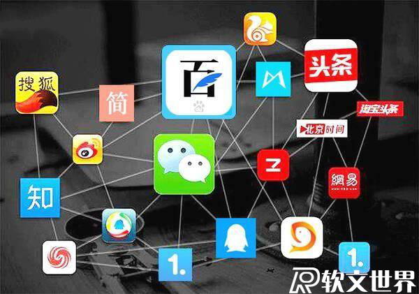 軟文有哪些推廣渠道效果好