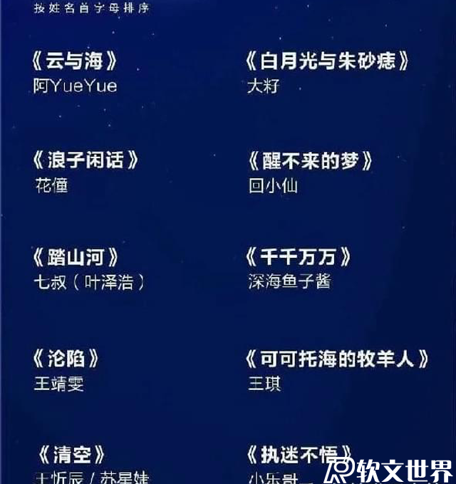 2021年度十大熱歌均為短視頻歌曲，你怎么看！