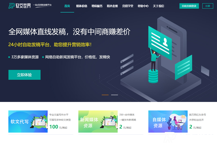 網絡媒體網站有哪些類型