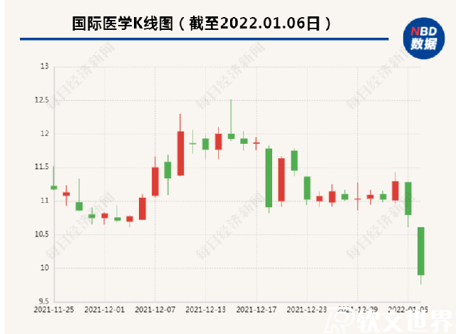西安孕婦流產事件怎么回事，始末回顧