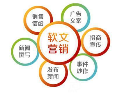 軟文推廣如何避免踩坑