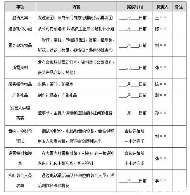 新聞公關策劃參考方案