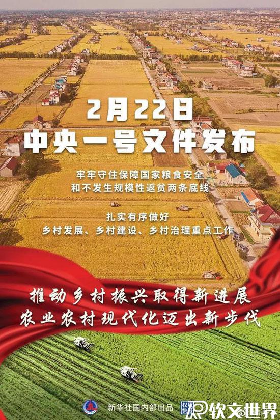 2022年中央一號文件發布全文內容