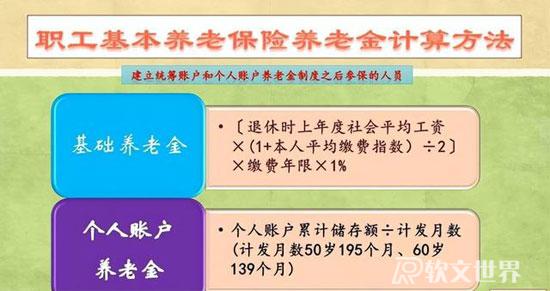 2022年退休人員養老金調整最新消息
