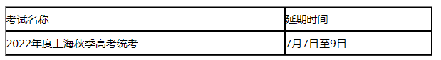 【通知】2022上海高考延期一個月舉行