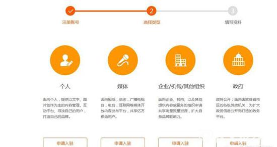 搜狐號自媒體平臺注冊流程步驟