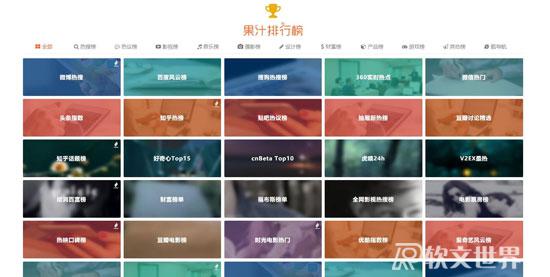 查排行榜的網站有哪些