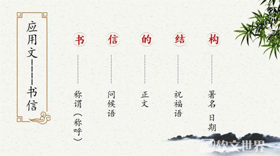 書(shū)信寫(xiě)作格式及范文