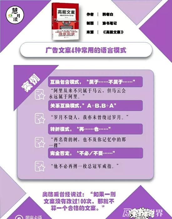 廣告文案寫作，可直接套用的4種常用語言模式