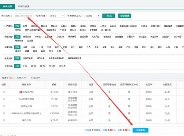 各大新聞網(wǎng)投稿步驟詳解