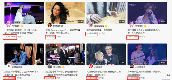 今日頭條適合發什么文章和視頻？