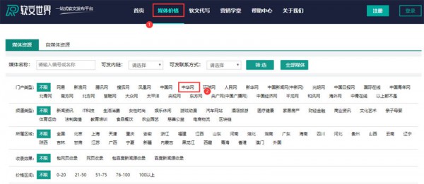 中華網發(fā)稿方法和流程