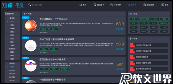 實時新聞熱搜素材網(wǎng)站大全