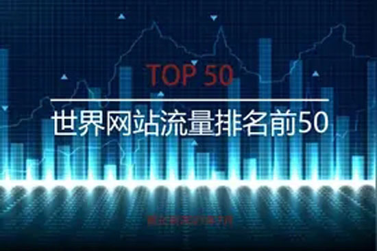 全球訪問量最高的50個網站一覽表