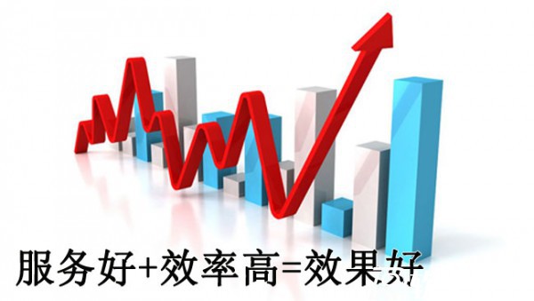 新聞發稿10大平臺推薦（哪家更專業）