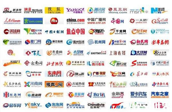 新聞網發布推廣的方法流程