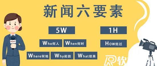 公司網站新聞稿寫作技巧